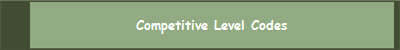 Competitive Level Codes